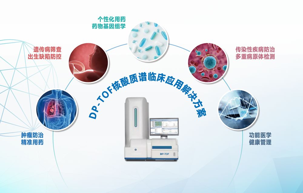 dp-tof核酸质谱临床应用解决方案